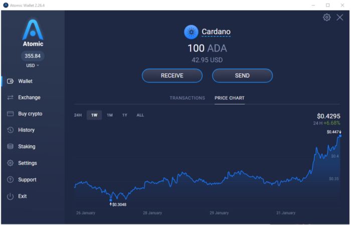 How to Stake Cardano (ADA)