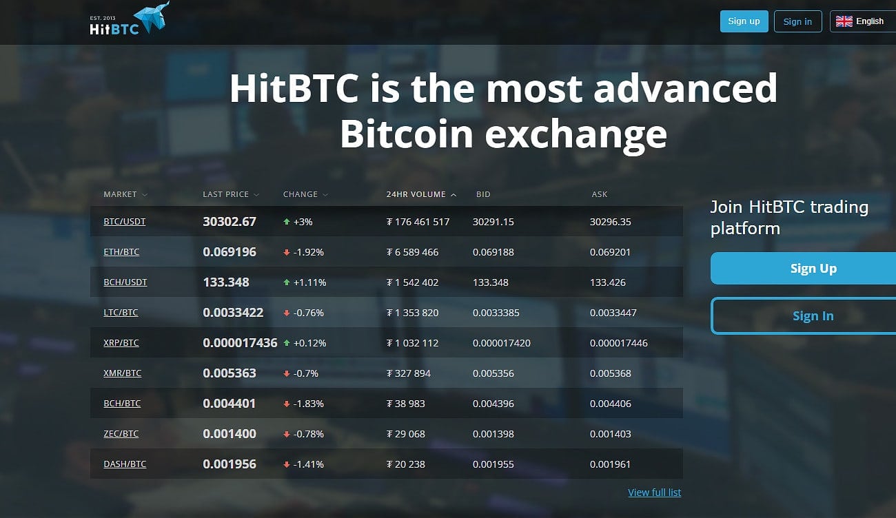 ‎HitBTC cryptocurrency exchange on the App Store