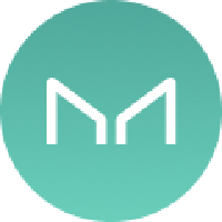 Maker Price Today - MKR Coin Price Chart & Crypto Market Cap