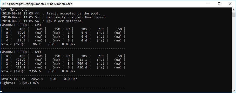 Aeon (AEON) Mining Profit Calculator - WhatToMine