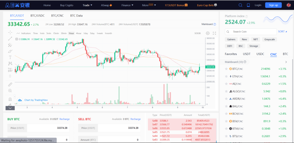 Aex Exchange - FasterCapital