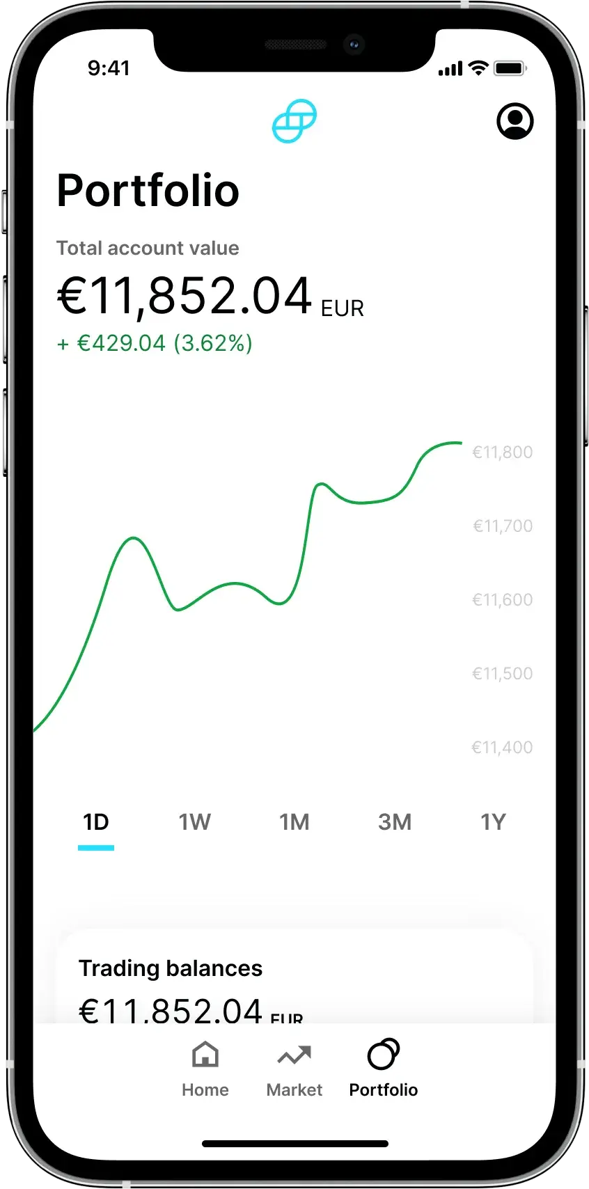 Buy Bitcoin in Budapest, Hungary - Pay with MasterCard