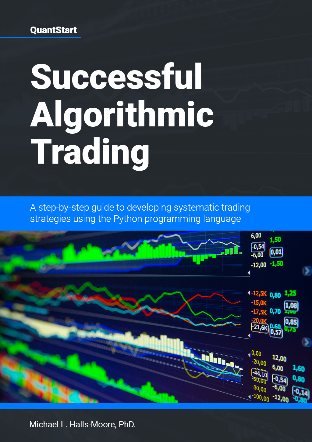 QuantMan - Best Algo trading platform