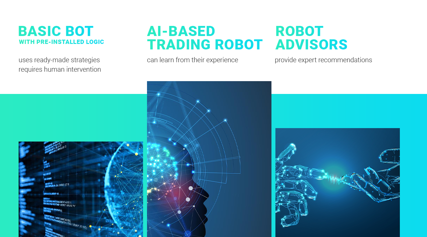 Algorithmic Trading | Algorithmic Strategies | GSR Markets