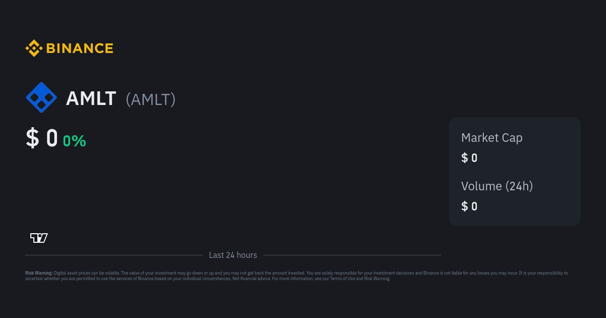 AMLT to LTC Price today: Live rate AMLT Network in Litecoin