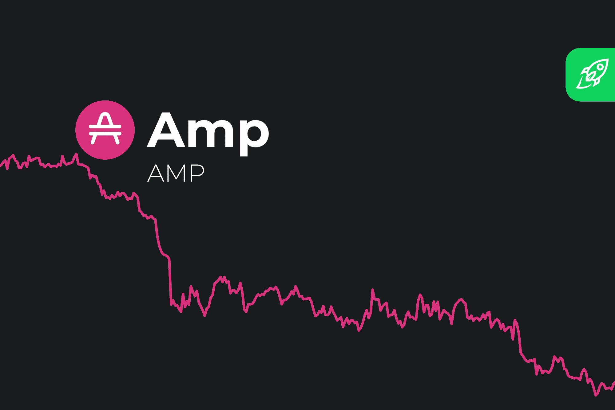 Amp price live today (02 Mar ) - Why Amp price is up by % today | ET Markets