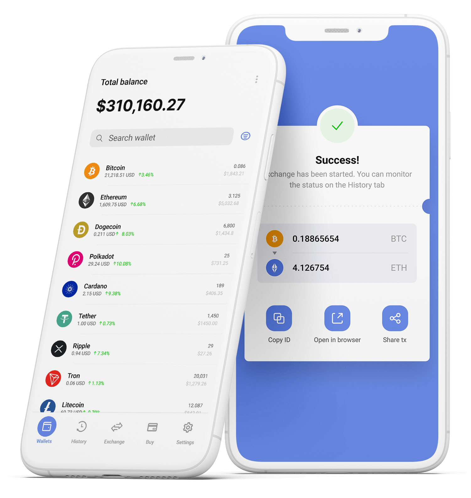 6 Best Bitcoin Wallets For Android OS [ Edition]