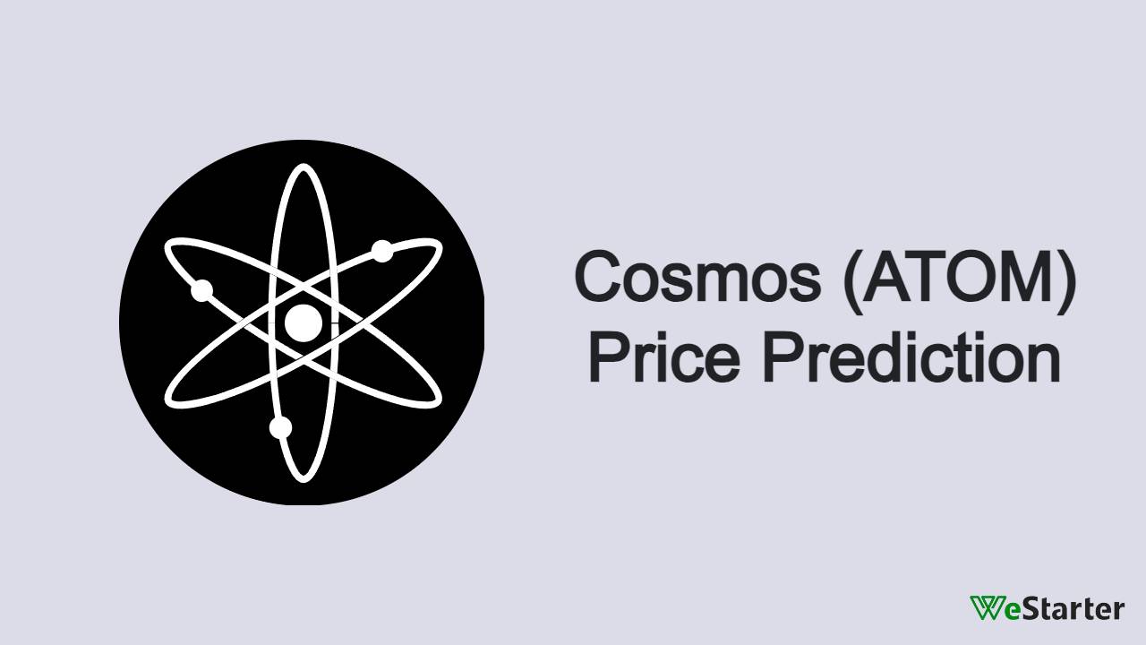 ATOM Price | Cosmos (ATOM) Price Index and Live Chart - CoinDesk