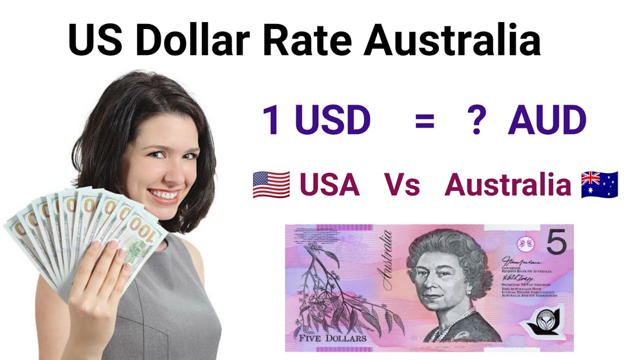 Australian Dollar to US Dollar Exchange Rate Chart | Xe