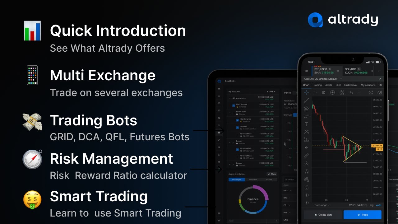 Trading is that simple with BOTS | BOTS App