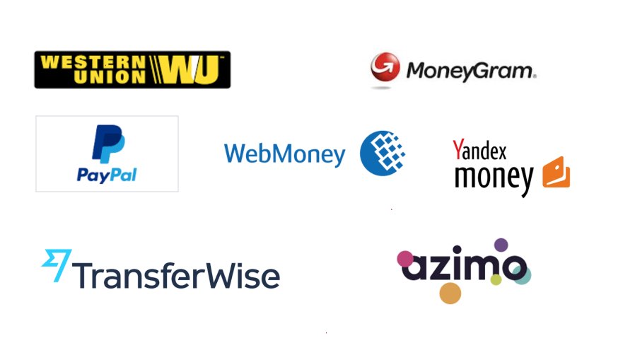 XE Money Transfer vs Western Union - Compare services, fees & more | iCompareFX