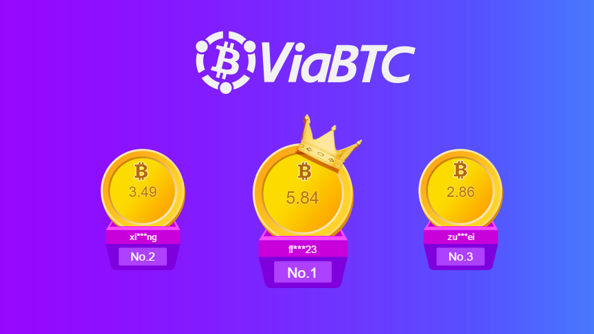 ViaBTC Mining Pool Review - Is It Safe or Scam?