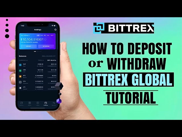 Bittrex Review | Bankrate