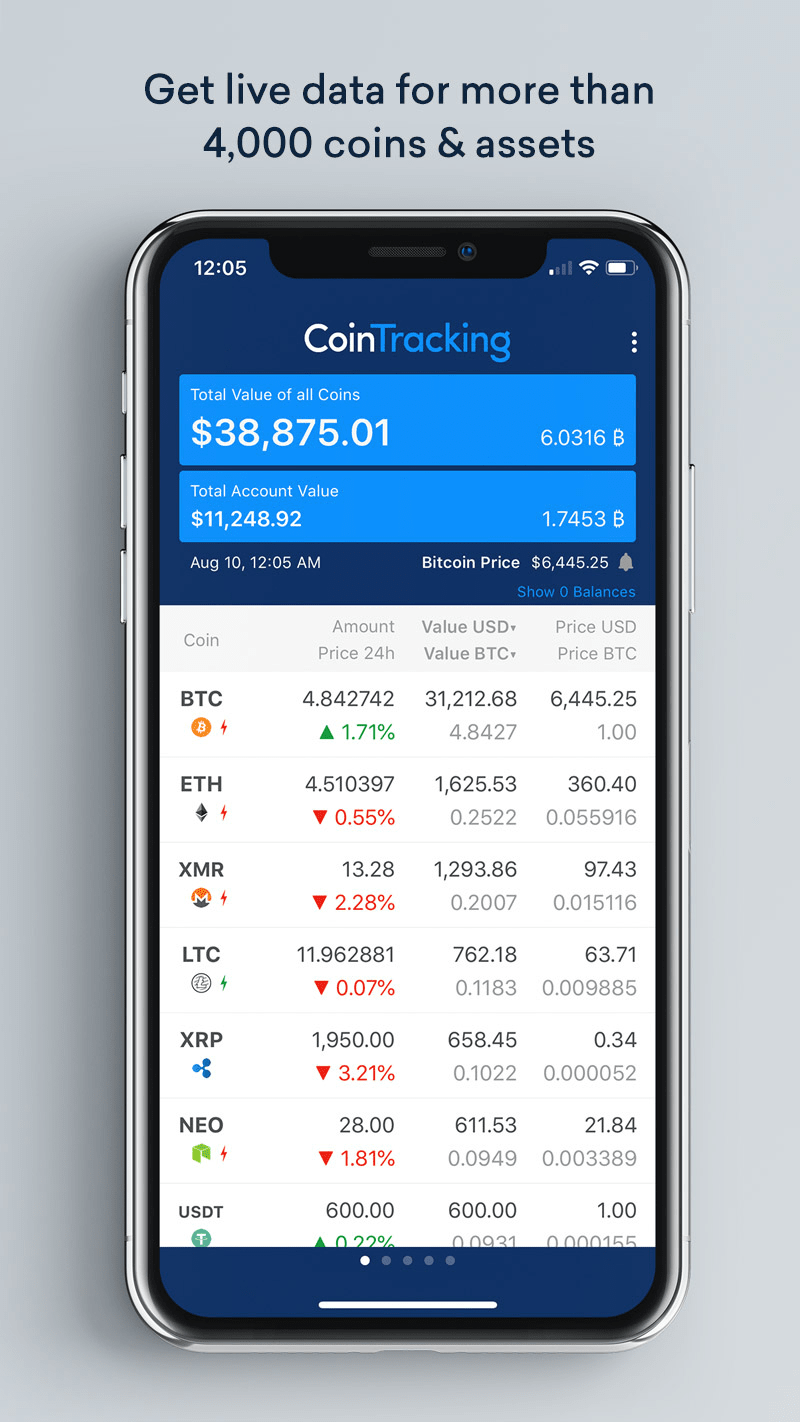 CoinTracker + Wavebox - Desktop App for multiple CoinTracker