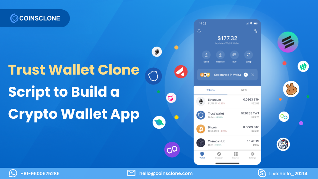 Crypto Wallet Script a Readymade Crypto Wallet Software