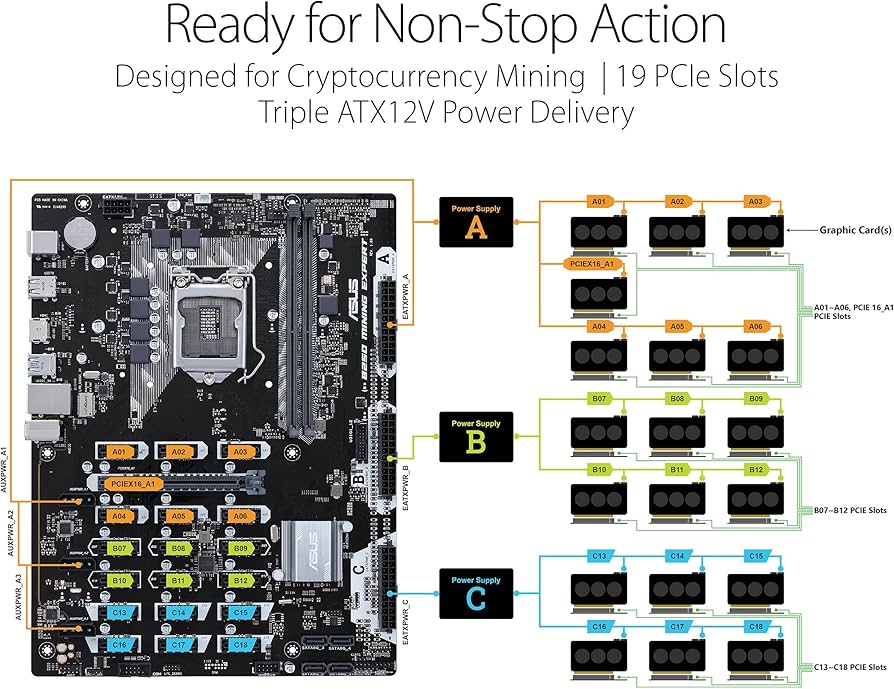 Asus B Mining Expert - Motherboard Specifications On MotherboardDB