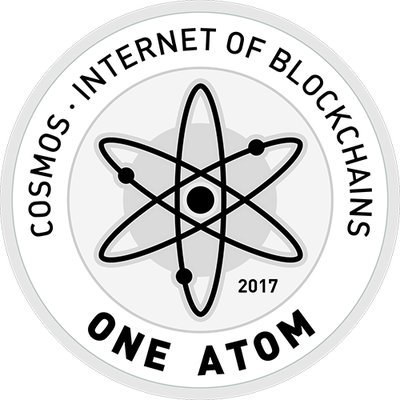 Atomic Coin (ATOM) cloud mining | Scancoins