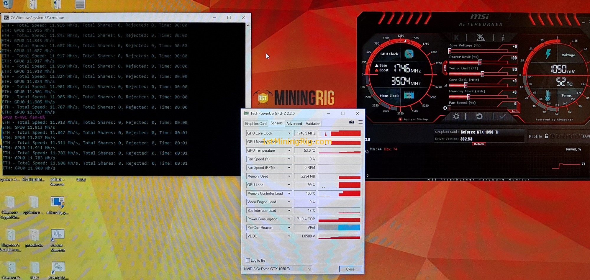 Mining with NVIDIA GeForce GTX Ti - BetterHash Calculator