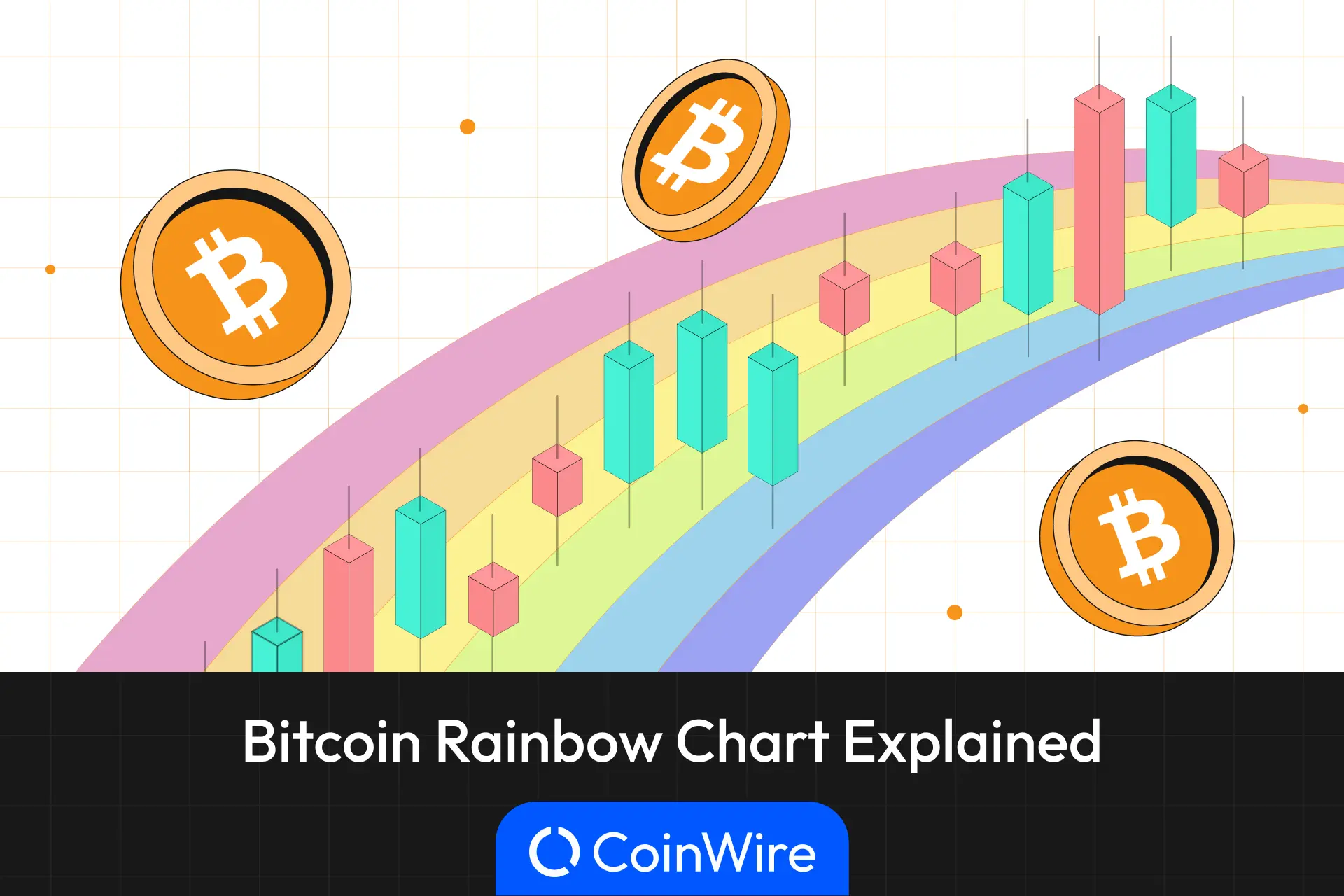 Finding Bitcoin Entry Points Using the Rainbow Chart - Pintu Academy