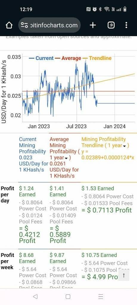 Mining with Intel(R) Core(TM) i CPU @ GHz - BetterHash Calculator