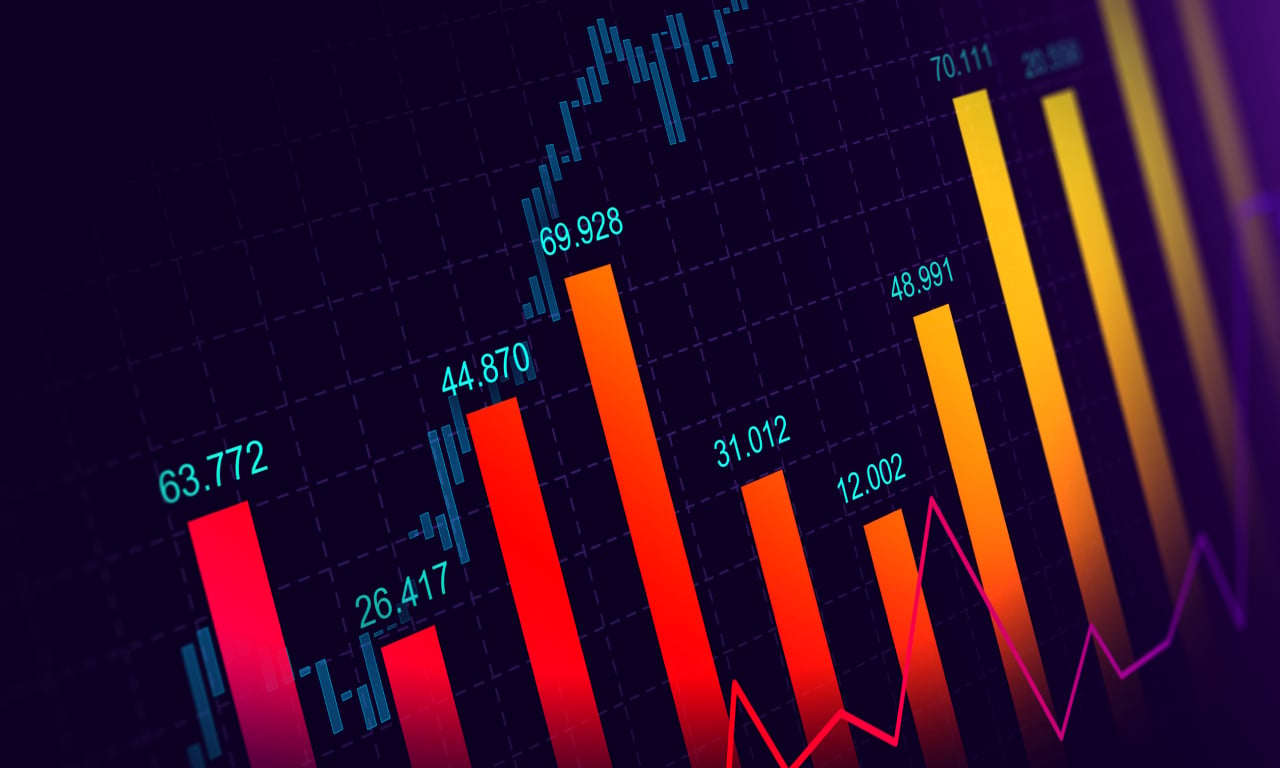 Live Currency Exchange Rates | Live Forex Rates | easyMarkets