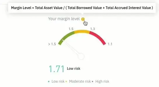 How do initial margin and maintenance margin differ?