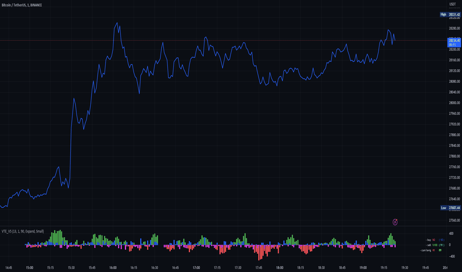 RxJs bitcoin stock ticker example · GitHub