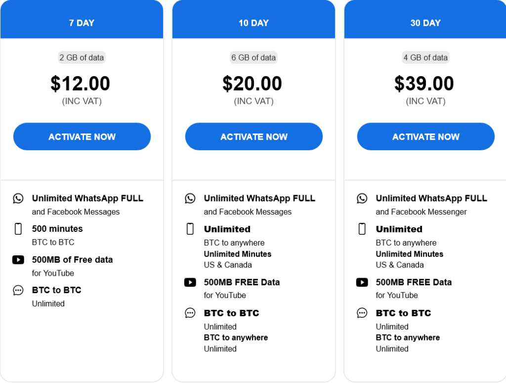 BTC | Residential Internet Service