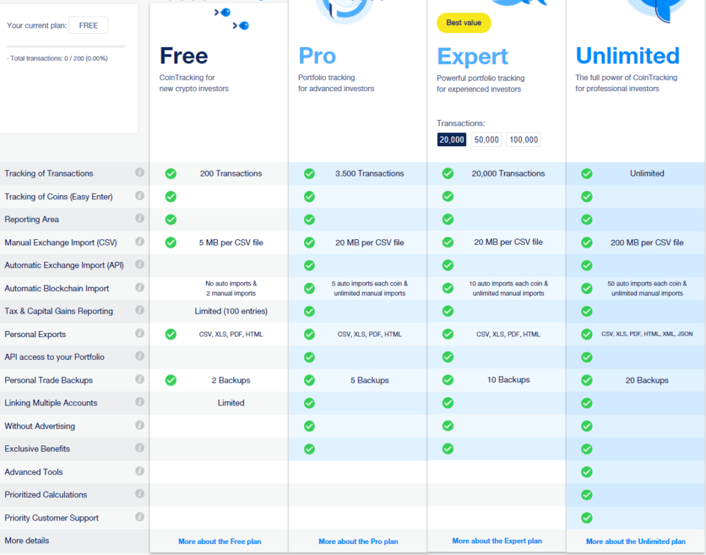 The best alternative to Accointing - Detailed Analsye []