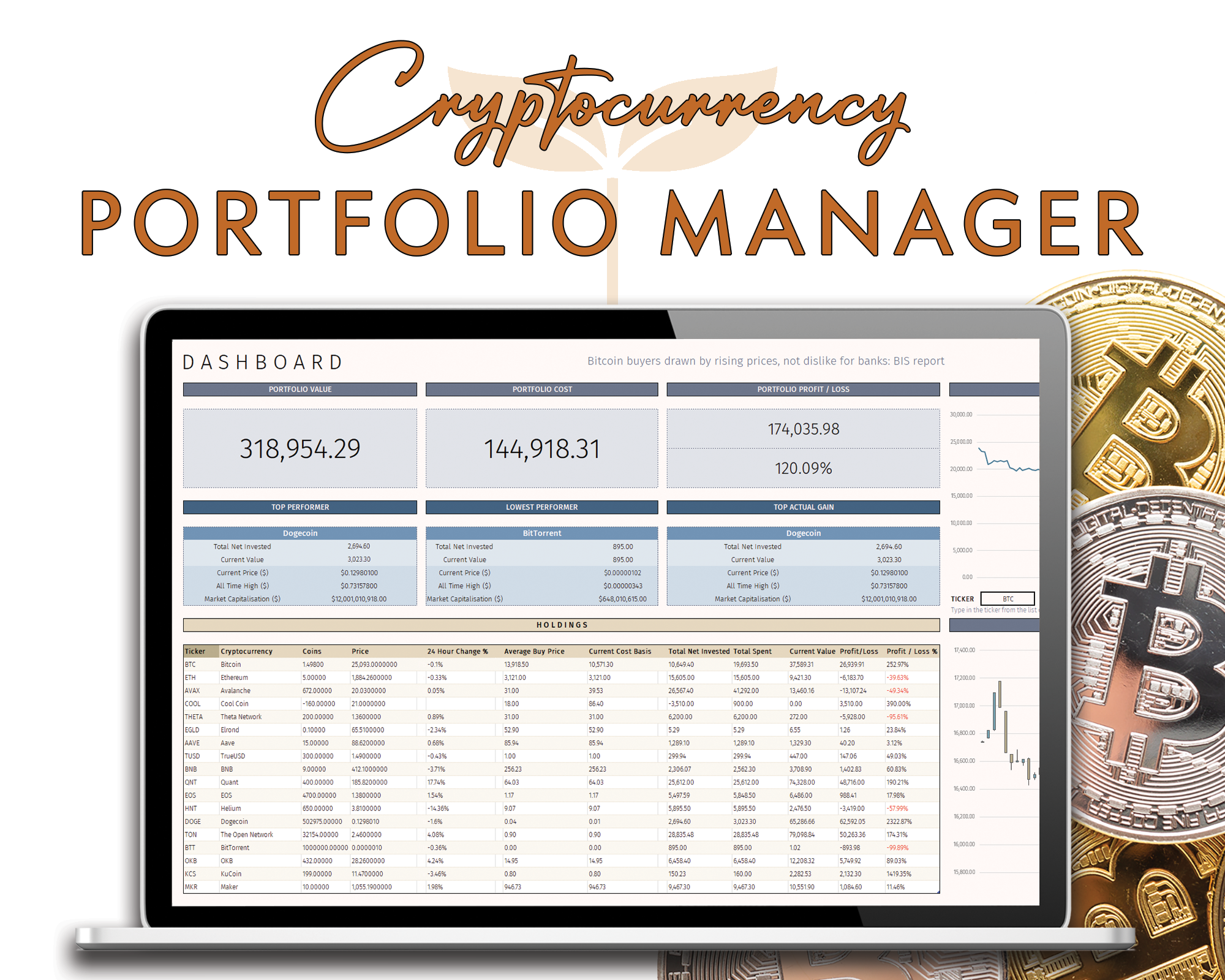 Crypto Portfolio Manager, Tax Calculation and Prices | CoinTrack AI