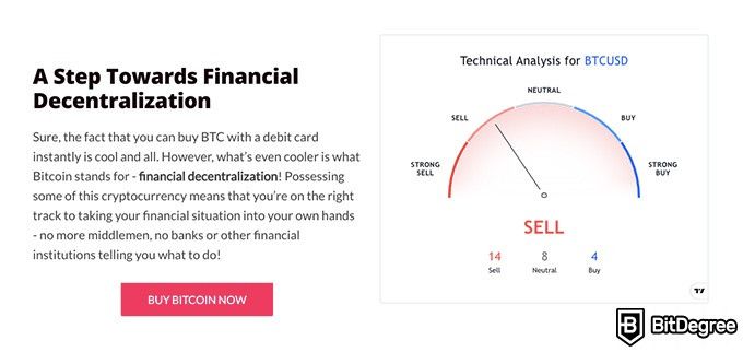 Crypto expert reveals the right time to sell Bitcoin