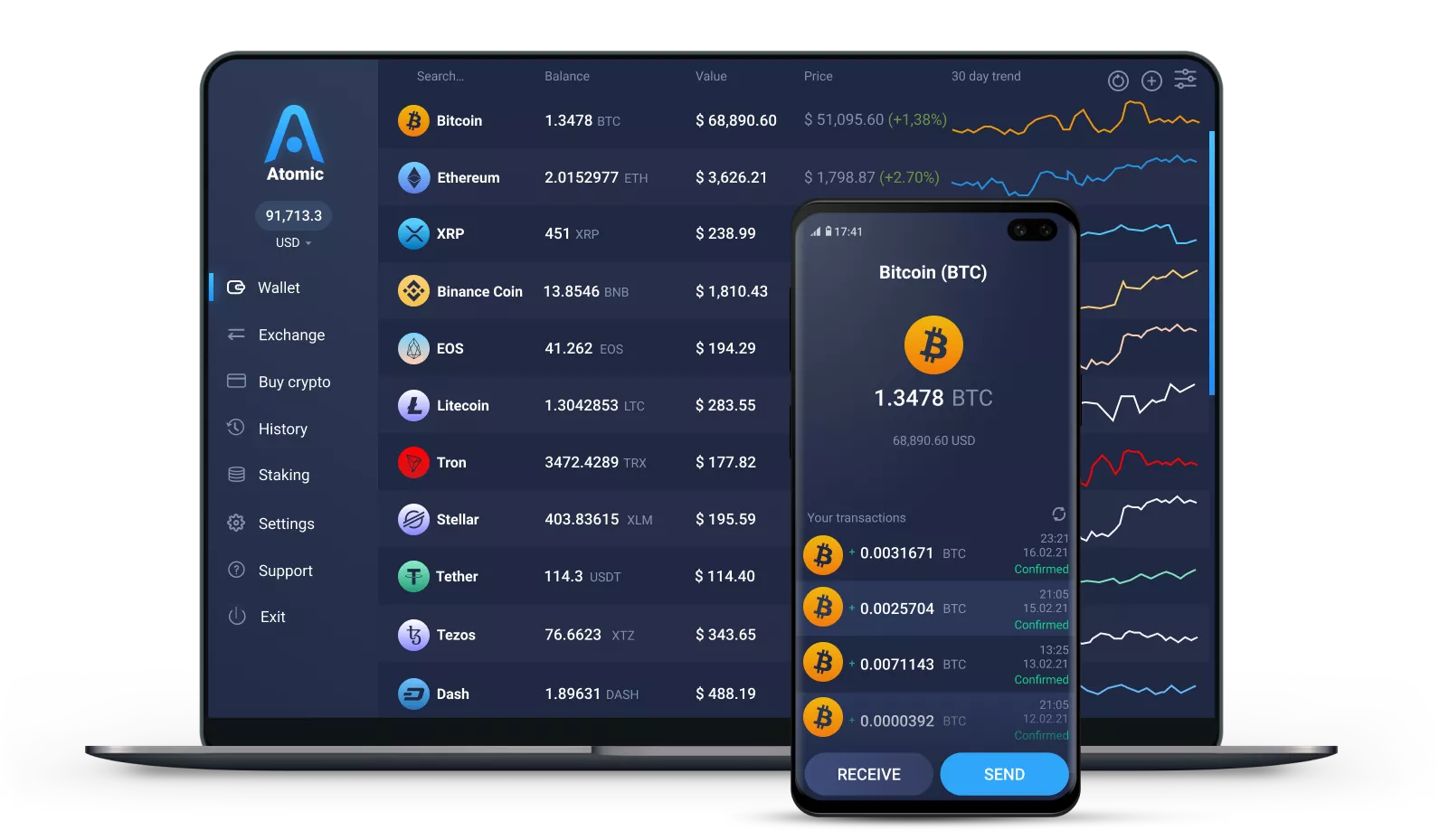 SpaceChain Price Today - SPC to US dollar Live - Crypto | Coinranking