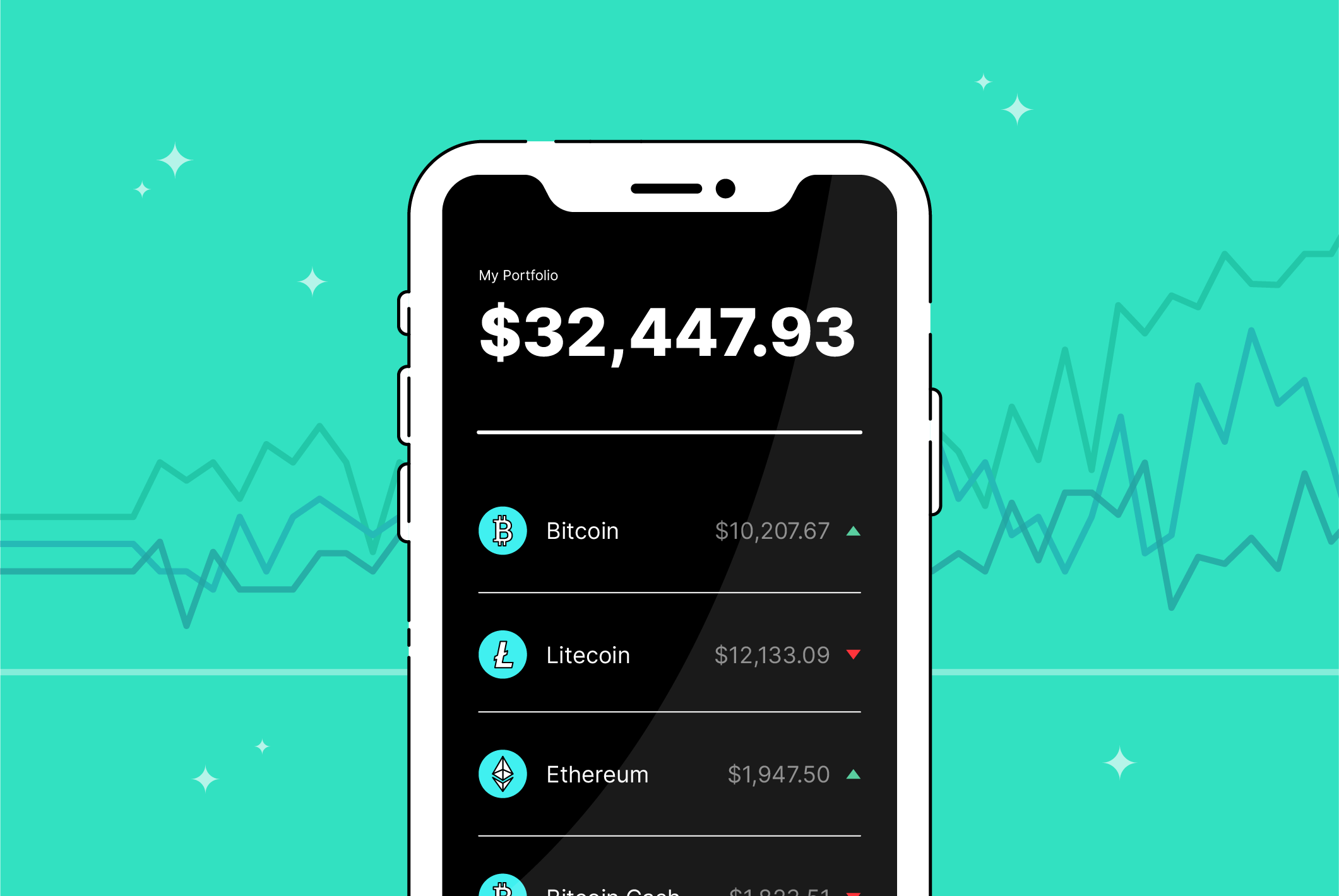 Litecoin Price | LTC Price Index and Live Chart - CoinDesk