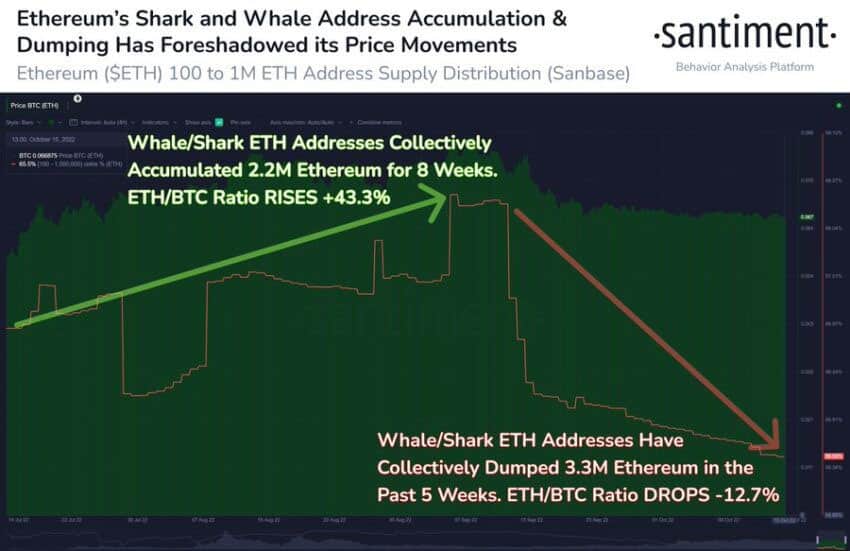 Ethereum price today, ETH to USD live price, marketcap and chart | CoinMarketCap