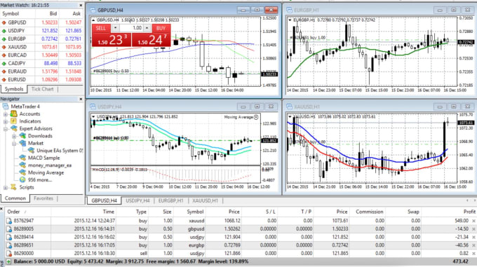 MetaTrader 4 - Trade Crypto & FX with Crypto or Stablecoin Deposit | XBTFX