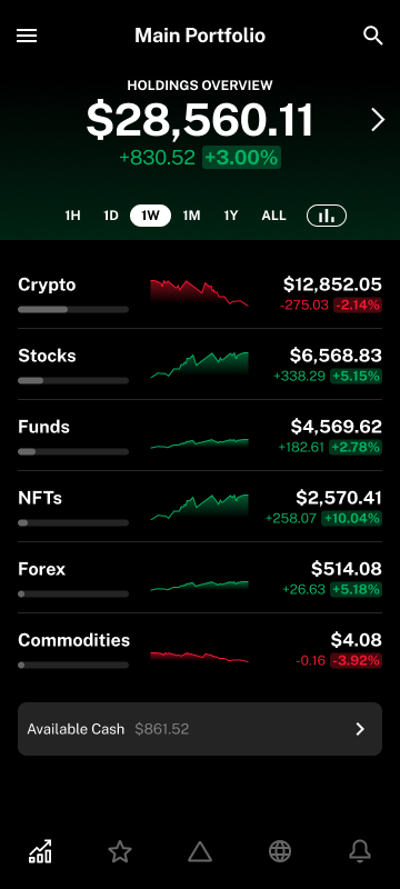 ‎Delta Investment Tracker on the App Store