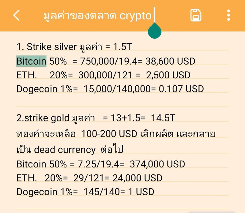 Exchange Perfect Money USD to Dogecoin (DOGE)  where is the best exchange rate?