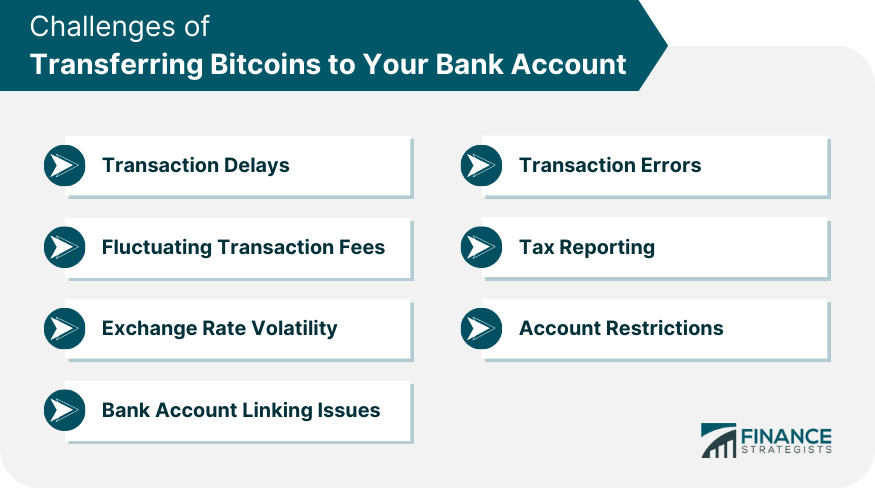 How to Transfer Crypto to Your Bank Account - swissmoney