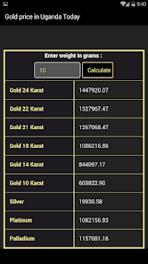 1 DAG to UGX, How Much Is 1 Constellation in Ugandan Shilling