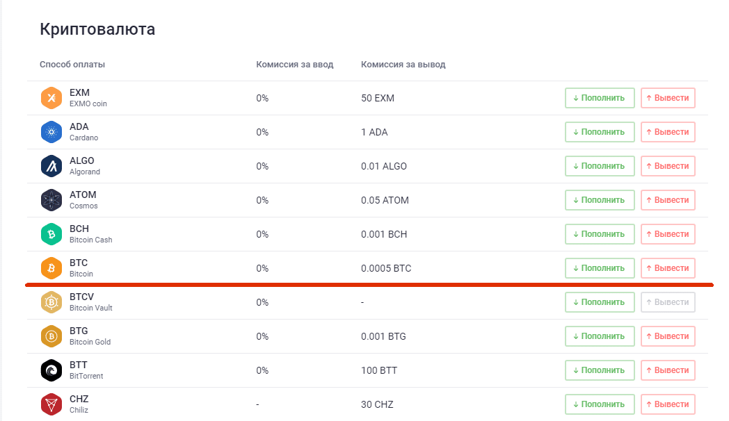 Currencies CONVERTER online