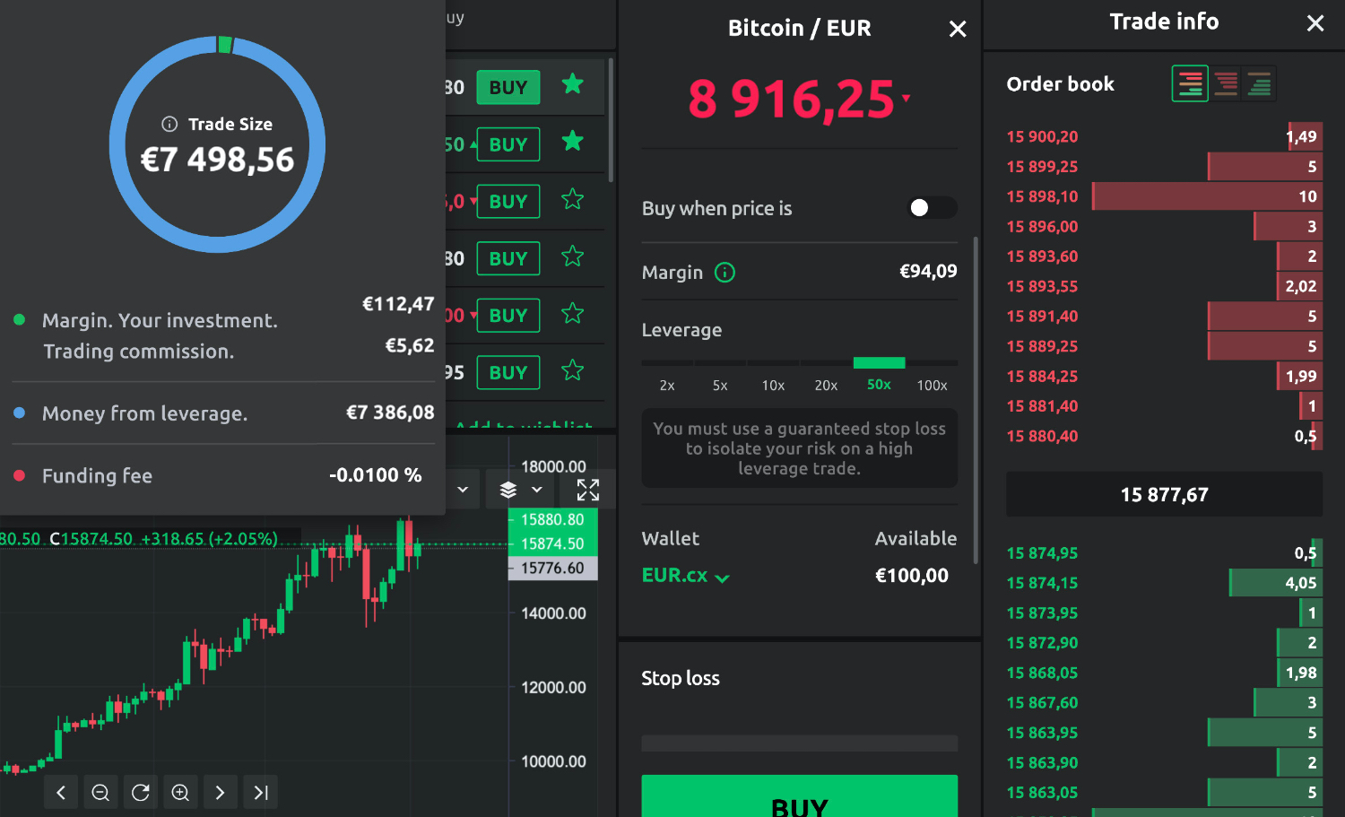 Crypto Margin Trading Guide: Is Crypto Leverage Trading Legal in the US?