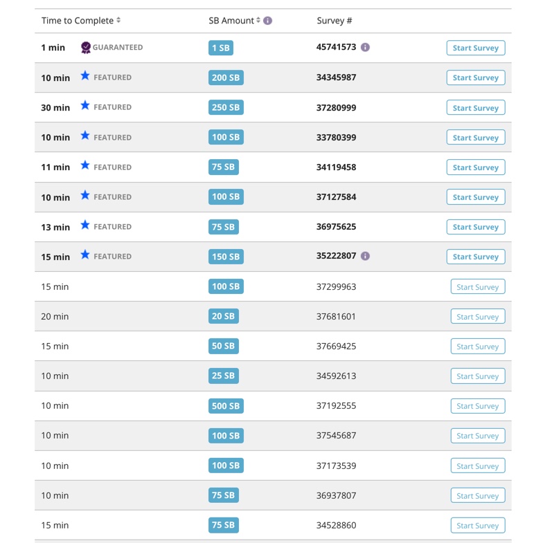 Swagbucks Price, Arbitrage, BUCKS Chart and BUCKS Market Cap - CoinArbitrageBot