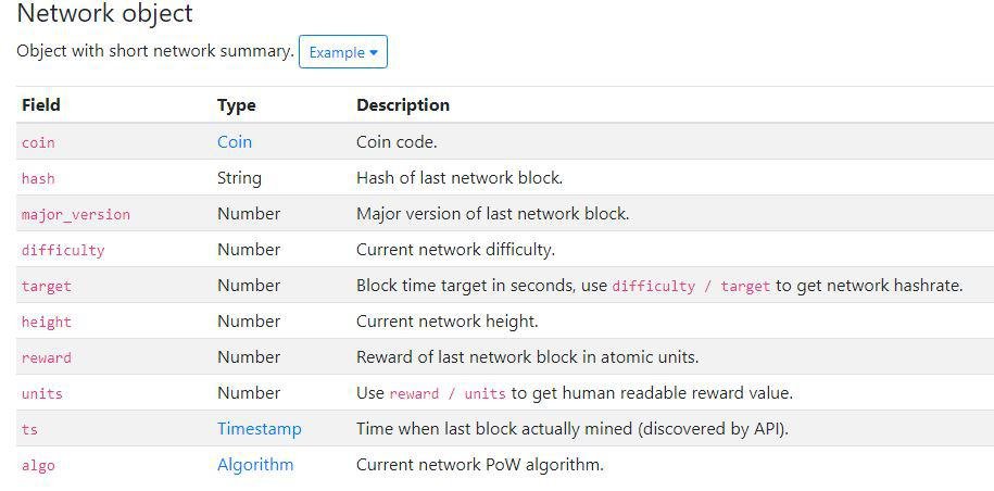 How to Mine Monero Crypto Currency on Your Raspberry Pi – RaspberryTips