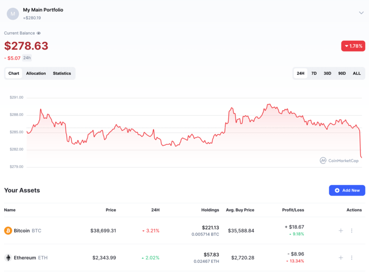 Float Protocol (Bank) price today, BANK to USD live price, marketcap and chart | CoinMarketCap