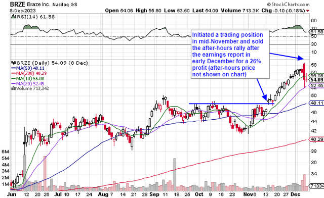 BEST Inc. (BEST) Stock Forum & Discussion - Yahoo Finance