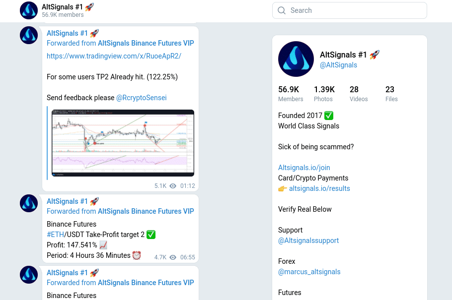 20+ Free Crypto Signals Telegram 