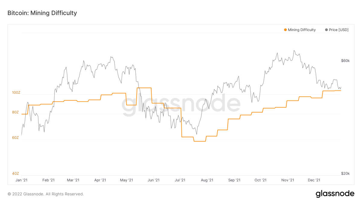 Bitcoin vs. Bitcoin Cash: Everything an investor needs to know