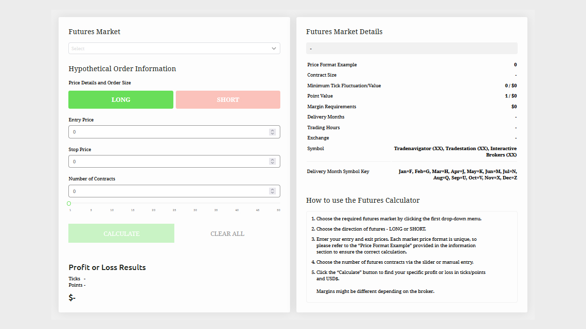 Profit calculator — Octa