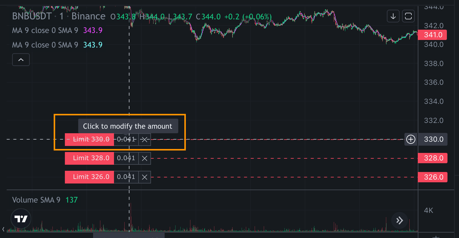 MAX_NUM_ORDERS error - Futures API - Binance Developer Community