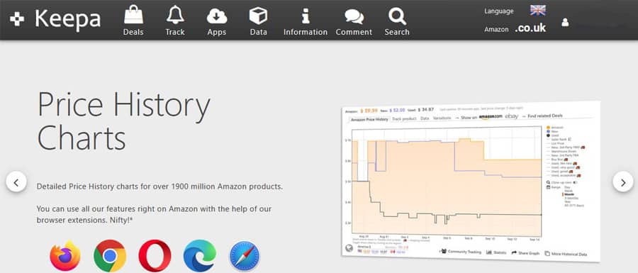 The Top Amazon Price Trackers for Smart Sellers